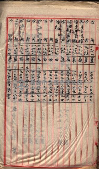  參考綴（土地區劃整理事業調）藏品圖，第370張