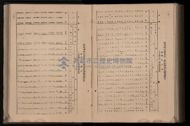 《臺灣省首屆民選縣市長暨縣市議員特輯》藏品圖，第369張