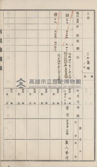 杉林庄官租地臺帳（二冊之內第二號）藏品圖，第370張