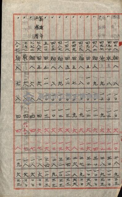 陸軍用地關係綴（評價關係）藏品圖，第385張