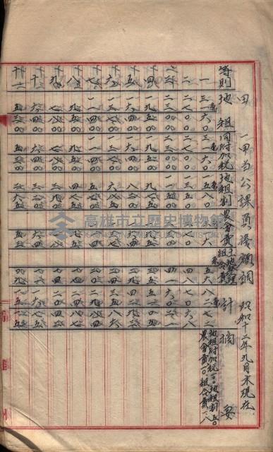 參考資料藏品圖，第370張