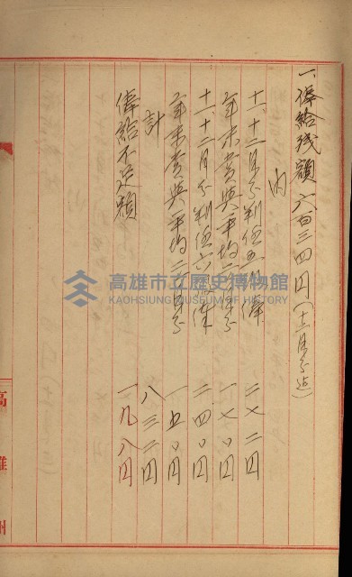 官有地整理費豫算關係書類
（地理系）藏品圖，第376張
