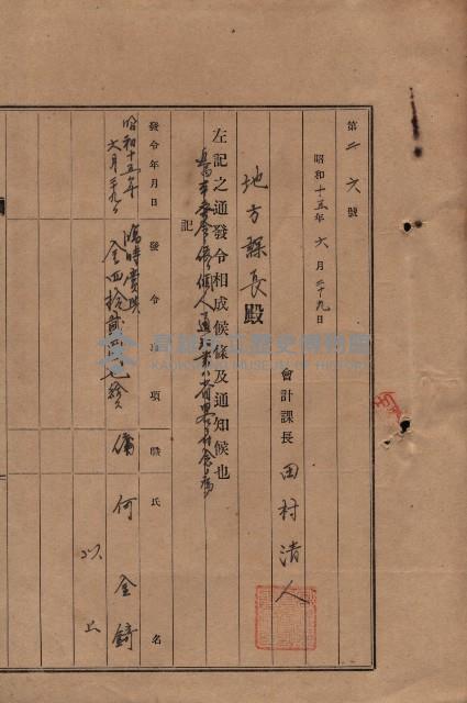 雜件綴（海軍關係）藏品圖，第231張