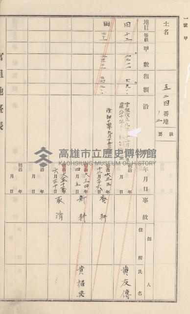 杉林庄官租地臺帳（二冊之內第二號）藏品圖，第230張