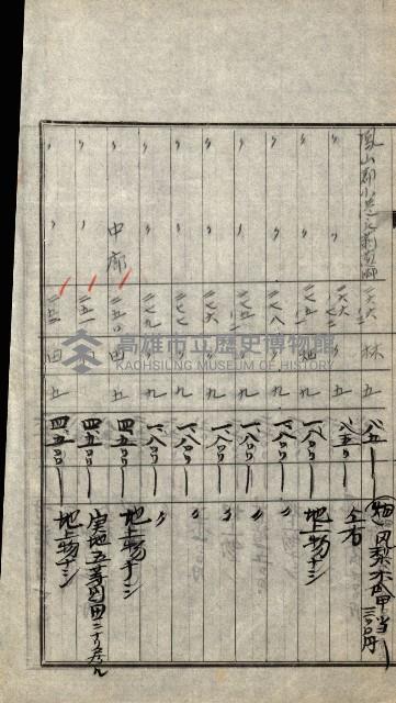 陸軍用地關係綴（評價關係）藏品圖，第245張