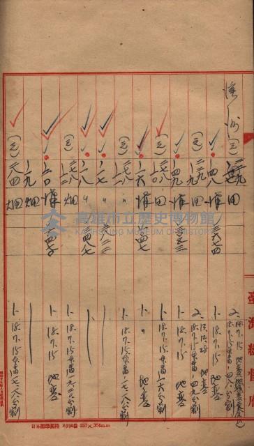 臺帖（土地）登記簿索引－高雄地方土地改良事業用地
（第壱次買收）藏品圖，第230張