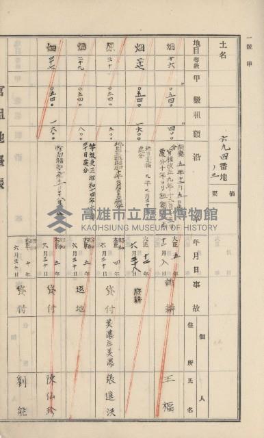 杉林庄官租地臺帳（二冊之內第一號）藏品圖，第230張