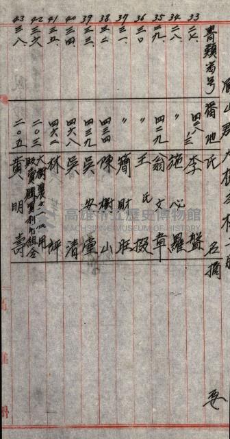 海軍用地水道敷地買收綴藏品圖，第232張