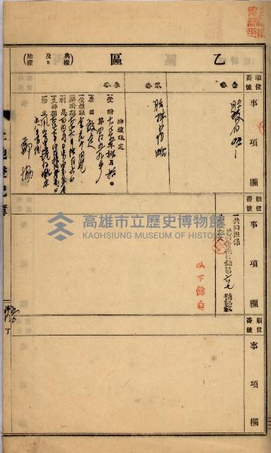 州財產－罹災救助買收
（罹災救助－二十之四）藏品圖，第229張