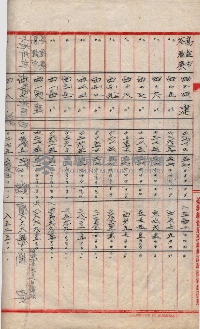 會計檢察院關係書類藏品圖，第229張