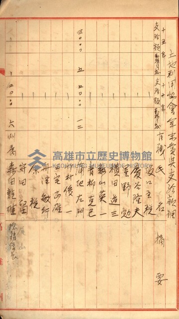 金錢關係書類綴－土地利用協會（雜出）藏品圖，第232張