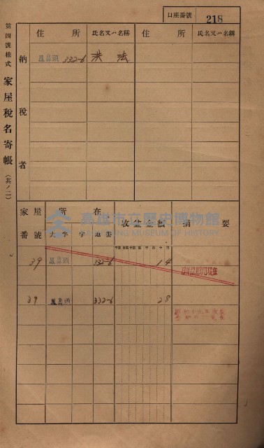 高雄州鳳山郡小港庄鳳鼻頭家屋稅名寄帳
（一冊之內第一號）藏品圖，第230張