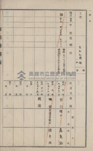旗山街官租地臺帳（二冊之內第一號）藏品圖，第230張