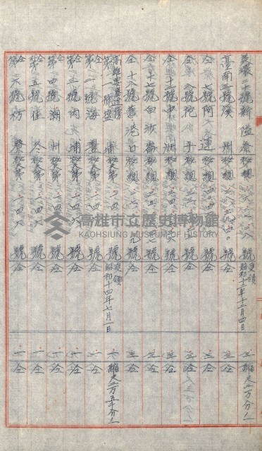 祕密地圖ニ關スル書類（高雄州）藏品圖，第837張