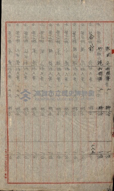祕密地圖ニ關スル書類（高雄州）藏品圖，第938張