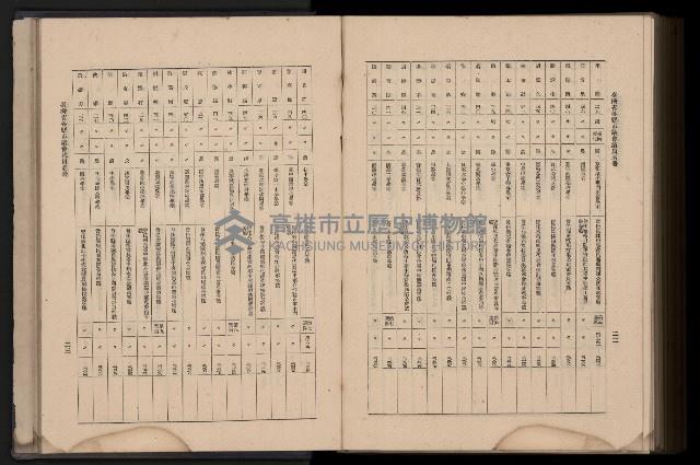 《臺灣省首屆民選縣市長暨縣市議員特輯》藏品圖，第429張