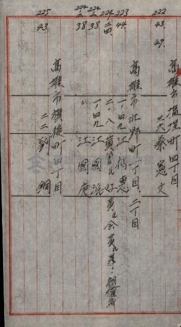 修理工廠擴張（岡山）藏品圖，第431張