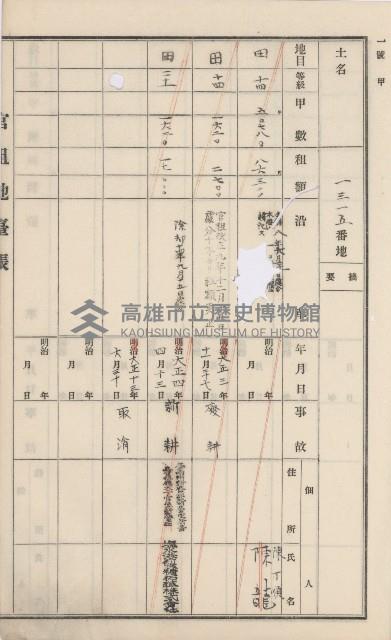 杉林庄官租地臺帳（二冊之內第二號）藏品圖，第430張