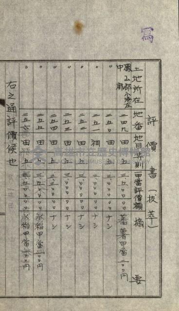 陸軍用地關係綴（評價關係）藏品圖，第445張