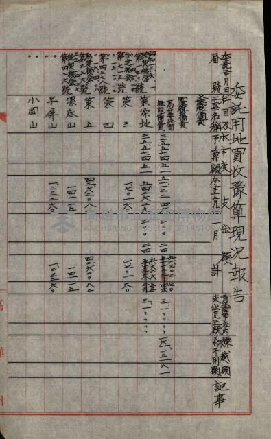 海軍豫算關係藏品圖，第432張