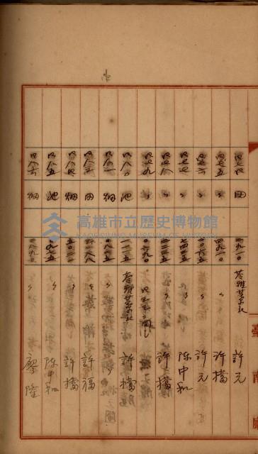 州財產－罹災救助買收
（罹災救助－二十之四）藏品圖，第429張