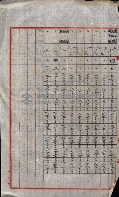 陸軍用地關係綴（評價關係）藏品圖，第745張