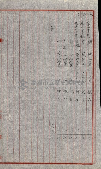 祕密地圖ニ關スル書類（高雄州）藏品圖，第737張