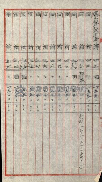 陸軍用地關係綴（評價關係）藏品圖，第545張