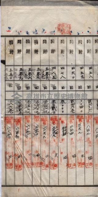 林德宮、五塊厝登記濟證綴
（林德官、五塊厝關係－九之三）藏品圖，第130張