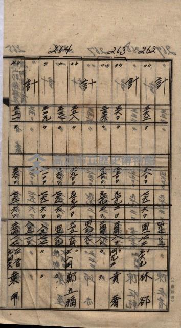 土地買收
（馬臨營第七三號）藏品圖，第131張