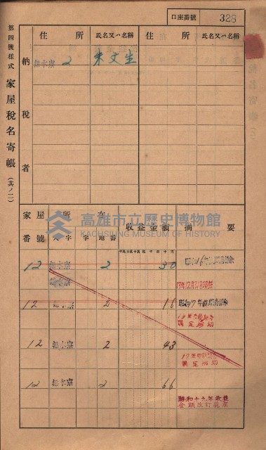 高雄州鳳山郡大樹庄無水寮家屋稅名寄帳
（二冊之內第二號）藏品圖，第130張