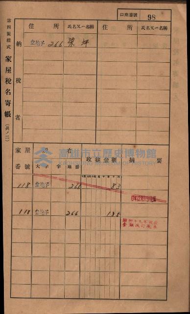 高雄州鳳山郡小港庄塩水港、中大厝、空地子
家屋稅名寄帳（一冊之內第一號）藏品圖，第130張