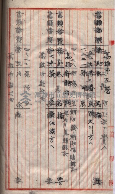 馬臨營第一六八號－昭和十六年七月藏品圖，第130張