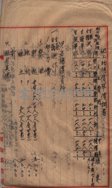 土地使用－十四所ケ用地藏品圖，第130張
