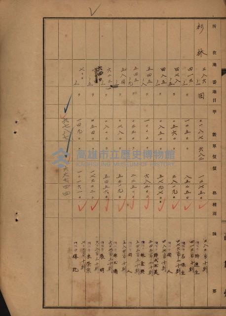 旗山郡（官有地價格一筆限調書）藏品圖，第129張