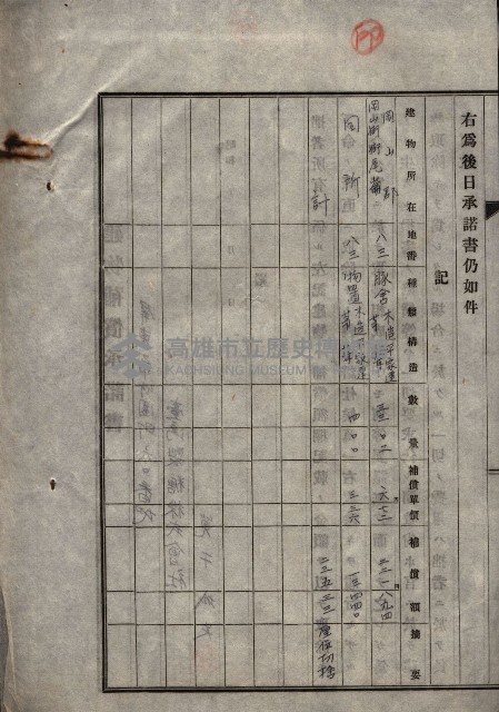 雜書類綴（州有財產係）藏品圖，第130張