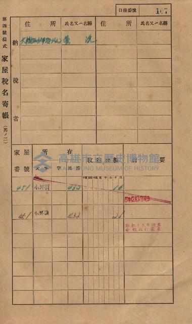 高雄州鳳山郡大樹庄小坪頂家屋稅名寄帳
（三冊之內第一號）藏品圖，第130張