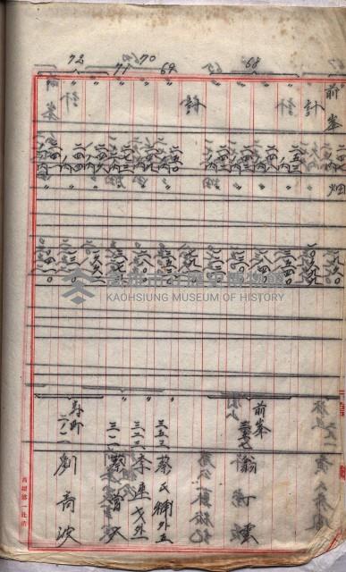 土地使用、土壤採取－十七號用地關係藏品圖，第130張
