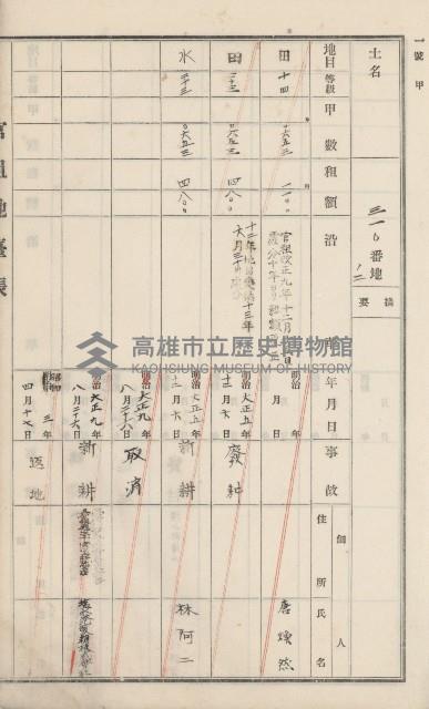 杉林庄官租地臺帳（二冊之內第二號）藏品圖，第130張