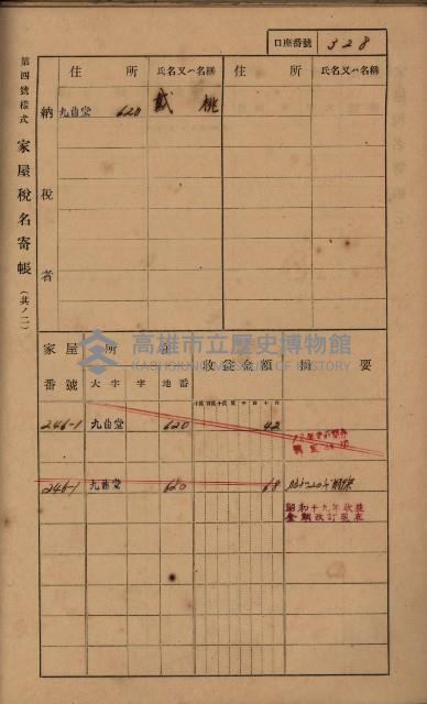 高雄州鳳山郡大樹庄九曲堂家屋稅名寄帳
（二冊之內第二號）藏品圖，第130張