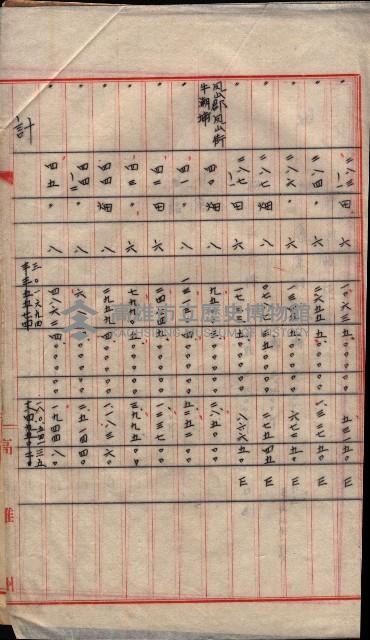 雜件藏品圖，第130張