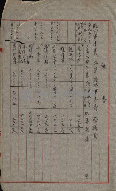 海軍豫算關係藏品圖，第130張