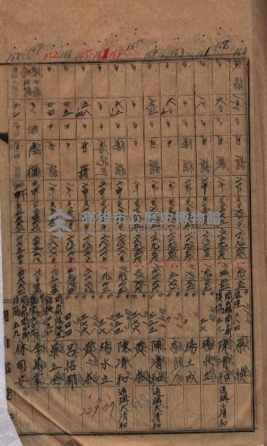 高臨營第一號ノ內三第（1）號
高臨營第一號ノ內九第（1）號
（施機第一九一、零一二番電）藏品圖，第130張