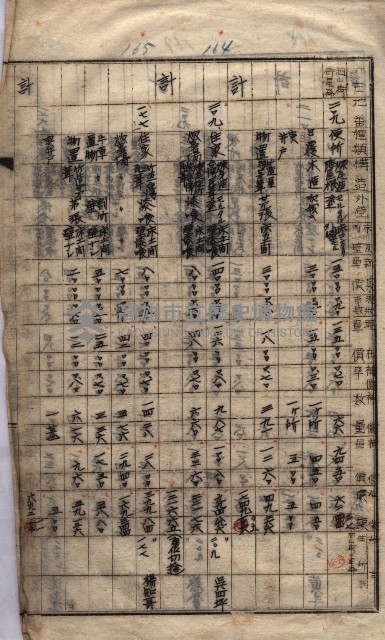 馬臨營第七二號ノ內第一三○號藏品圖，第130張