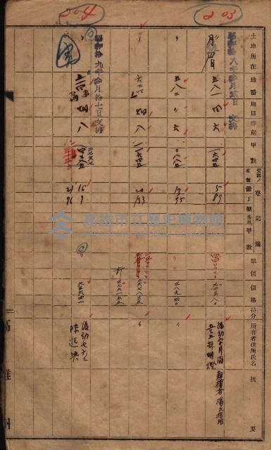 馬臨營第七三號（後協）藏品圖，第130張