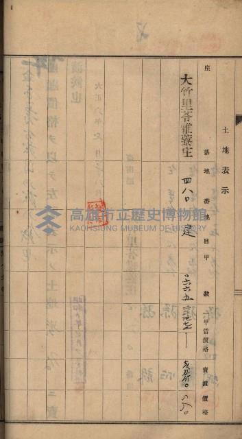 州財產－罹災救助買收土地登記藏品圖，第131張