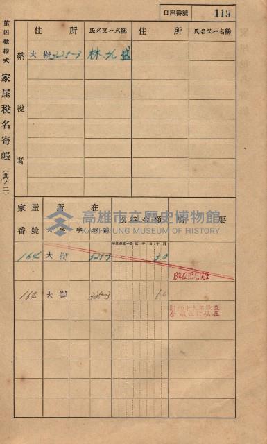高雄州鳳山郡大樹庄大樹家屋稅名寄帳
（一冊之內第一號）藏品圖，第130張