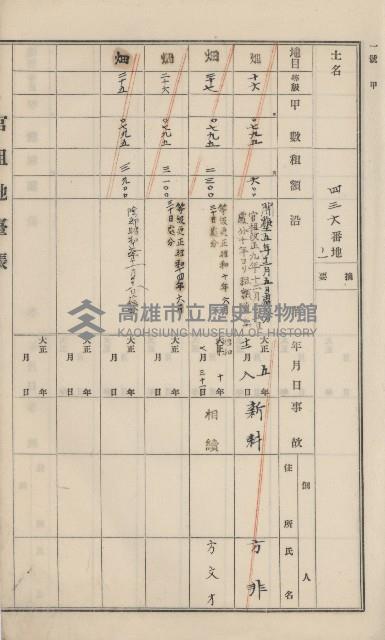 杉林庄官租地臺帳（二冊之內第一號）藏品圖，第130張