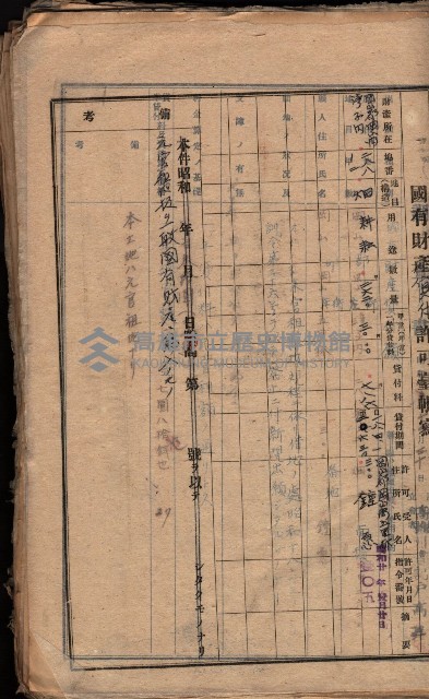 國有財產貸付許可綴（高雄州岡山郡）藏品圖，第130張