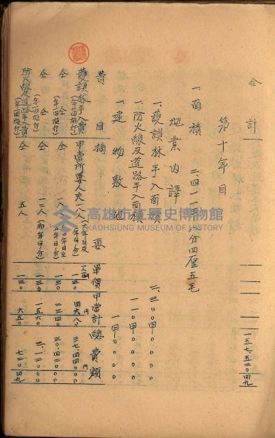 貸渡（旗山、恆春郡－被許可人赤司初太郎）藏品圖，第131張